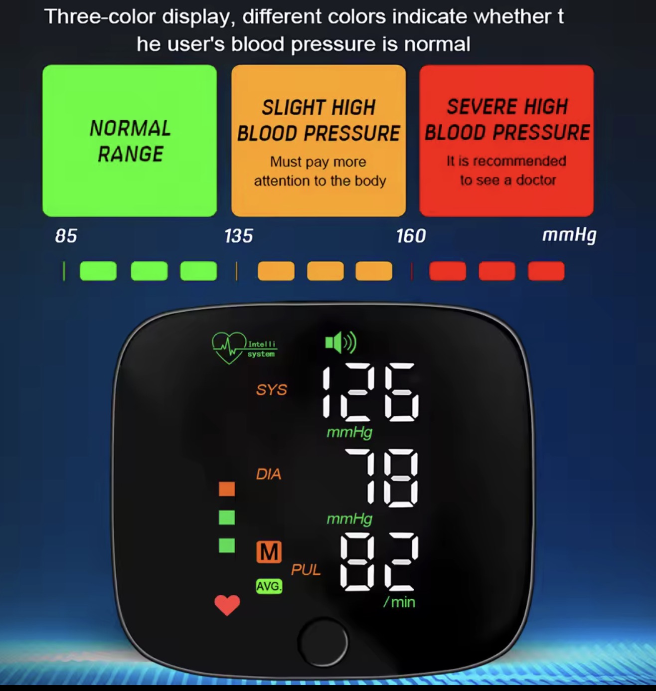 Misuratore di Pressione da Polso Digitale – Smart Pressurization